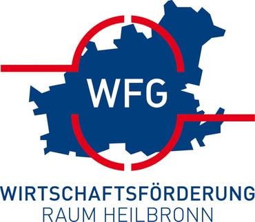 Wirtschaftsförderung